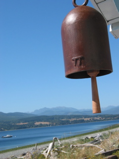 photos